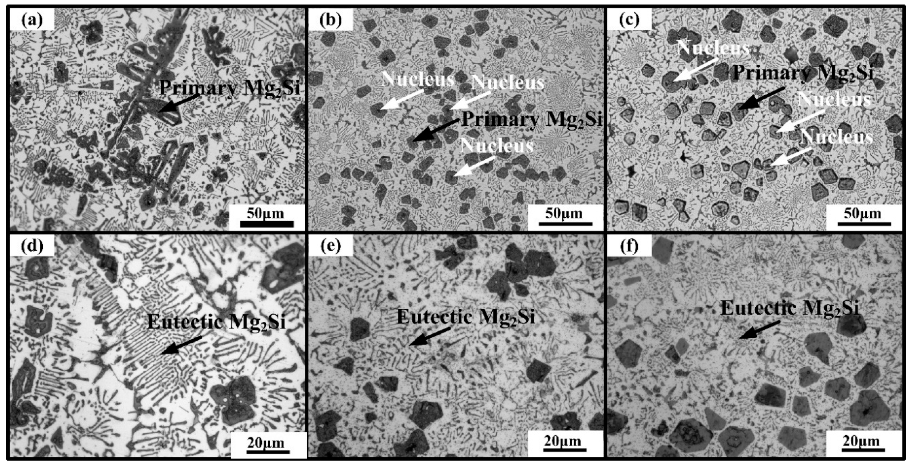 Materials 09 00243 g002
