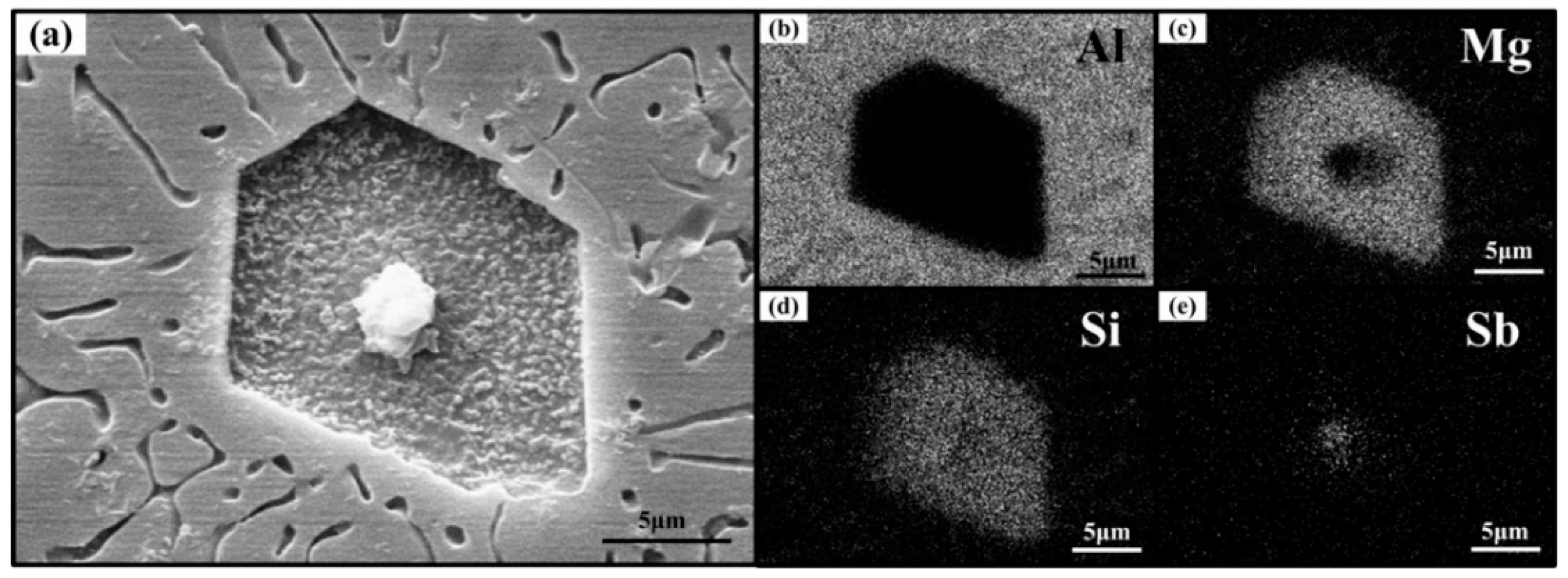 Materials 09 00243 g004