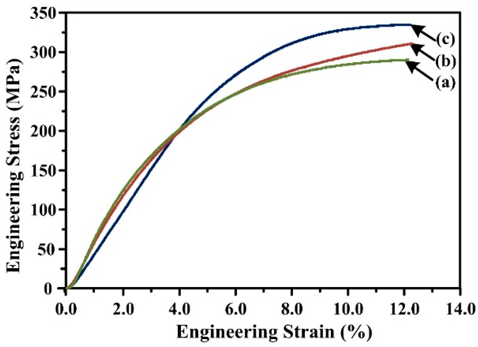 Materials 09 00243 g006