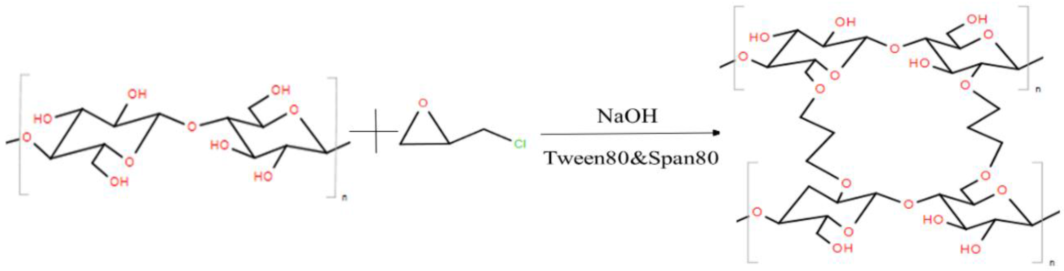 Materials 09 00245 g007