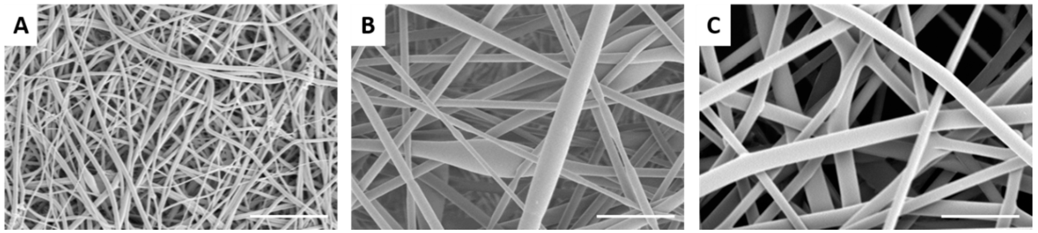 Materials 09 00247 g001