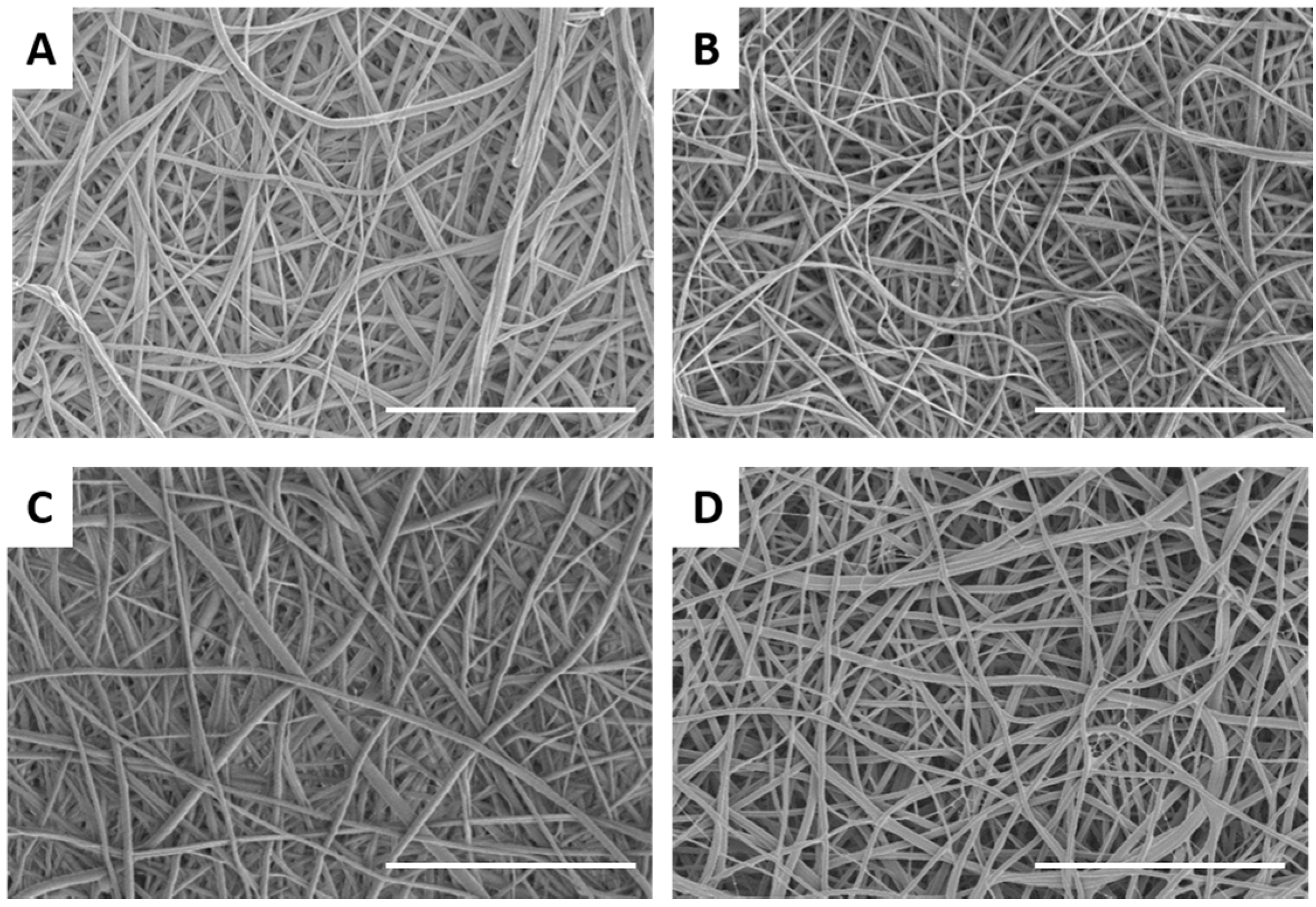 Materials 09 00247 g005