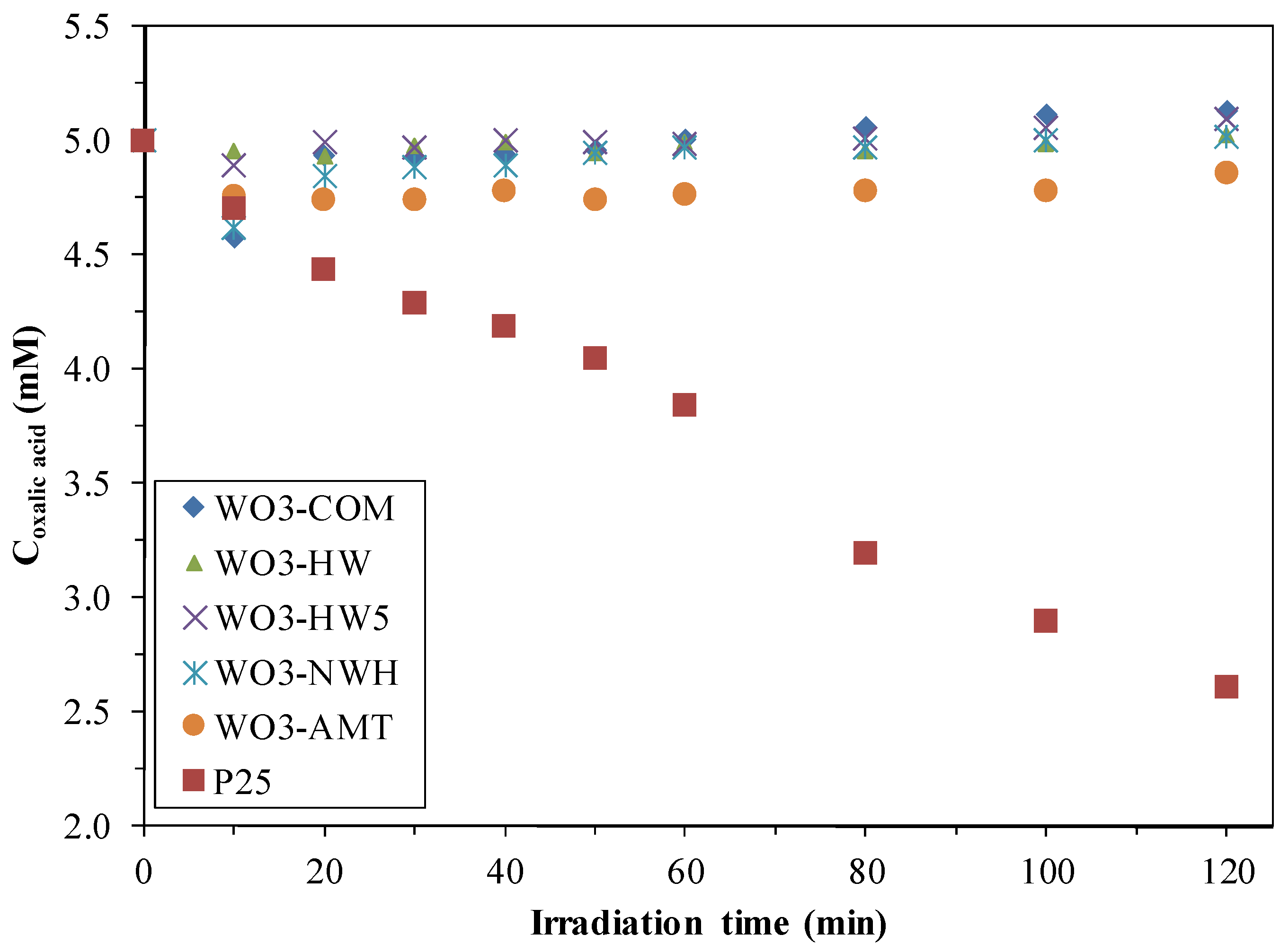 Materials 09 00258 g001