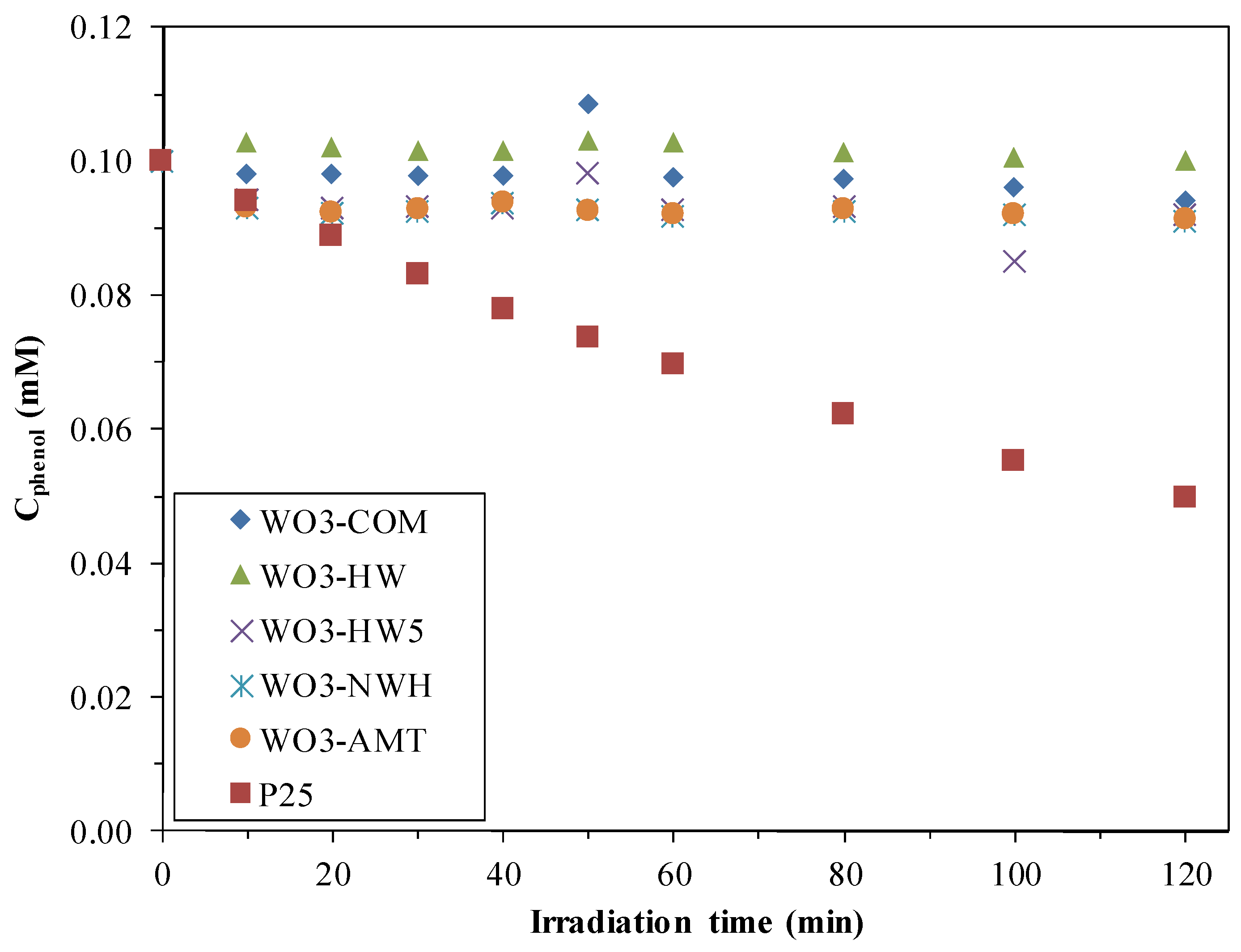 Materials 09 00258 g002