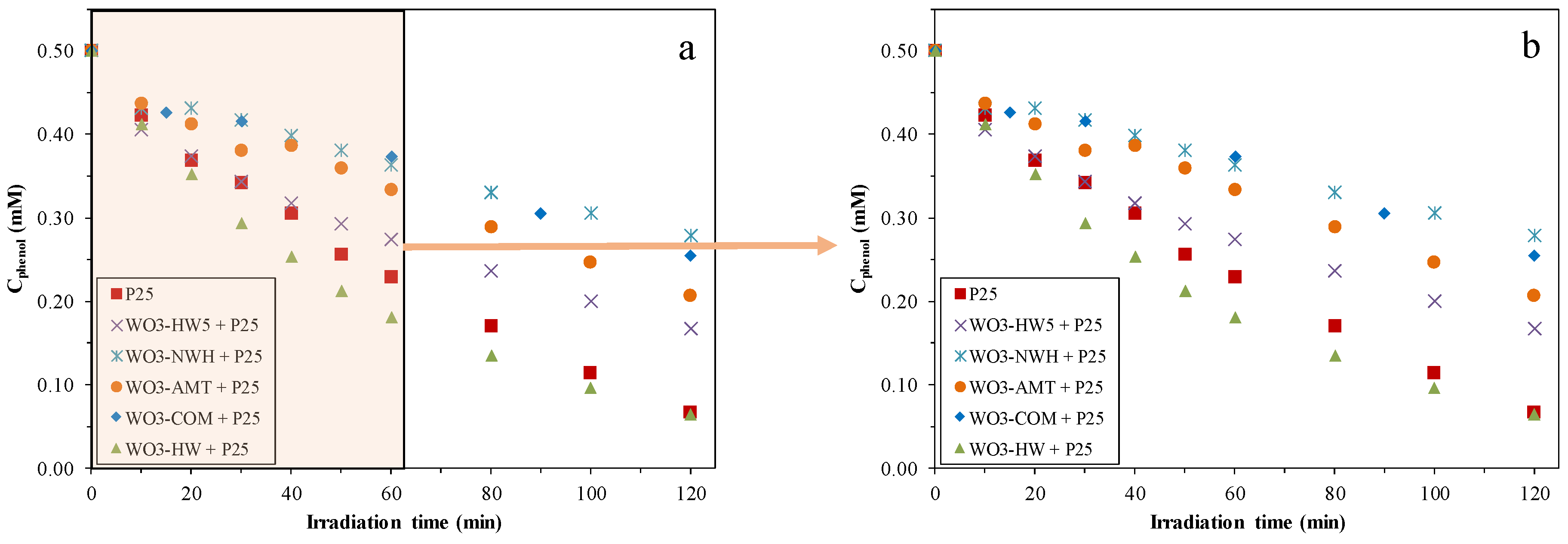 Materials 09 00258 g003