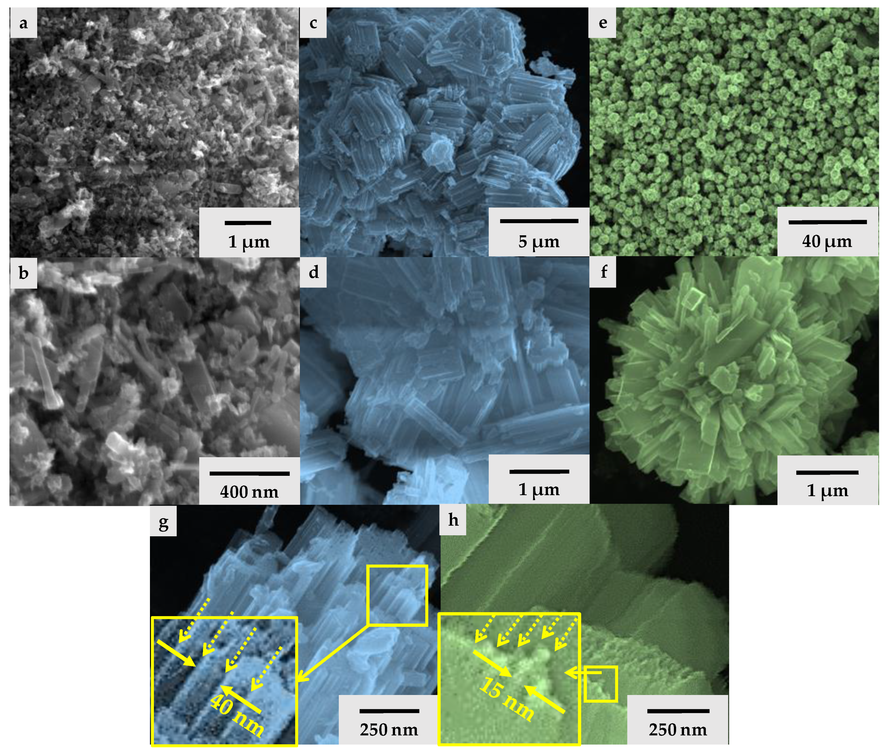 Materials 09 00258 g005