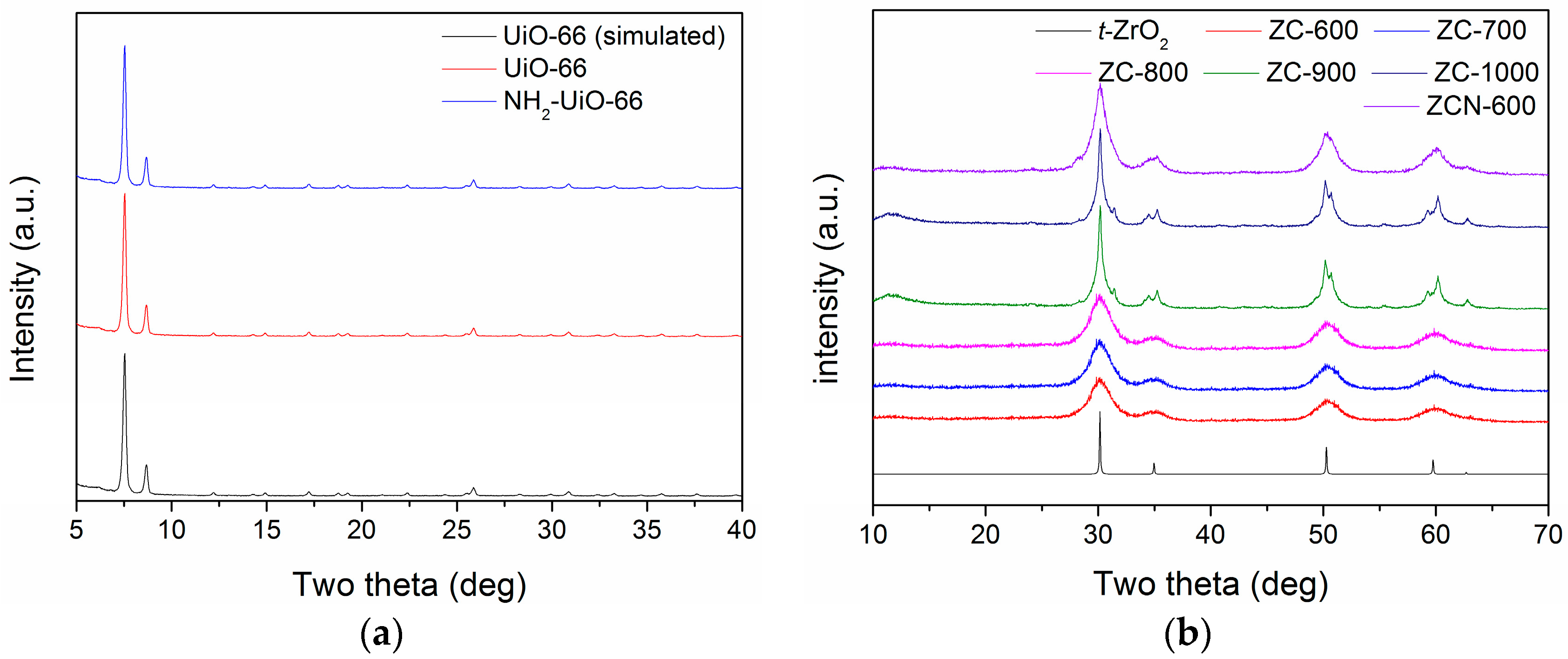 Materials 09 00261 g001