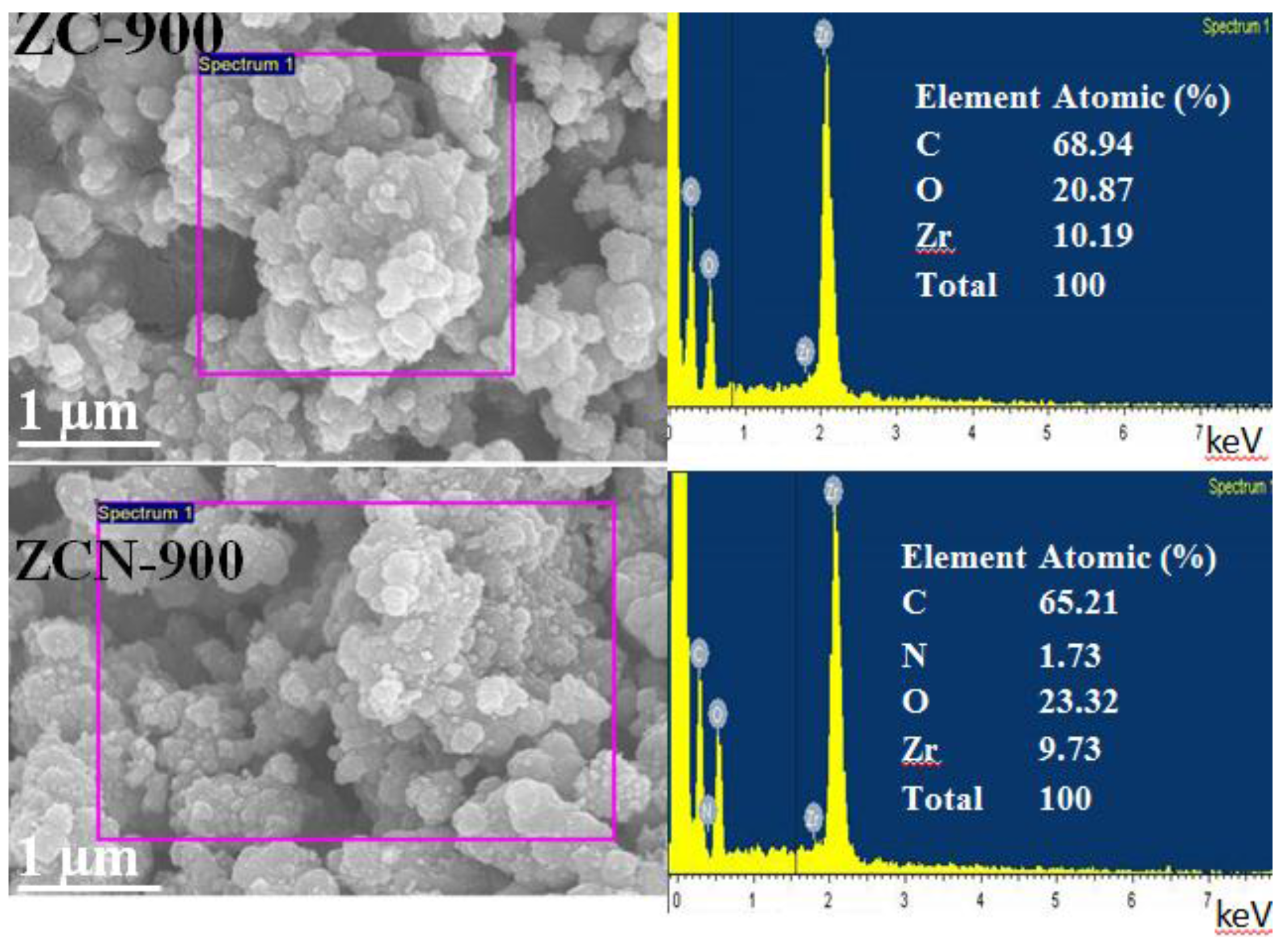 Materials 09 00261 g004