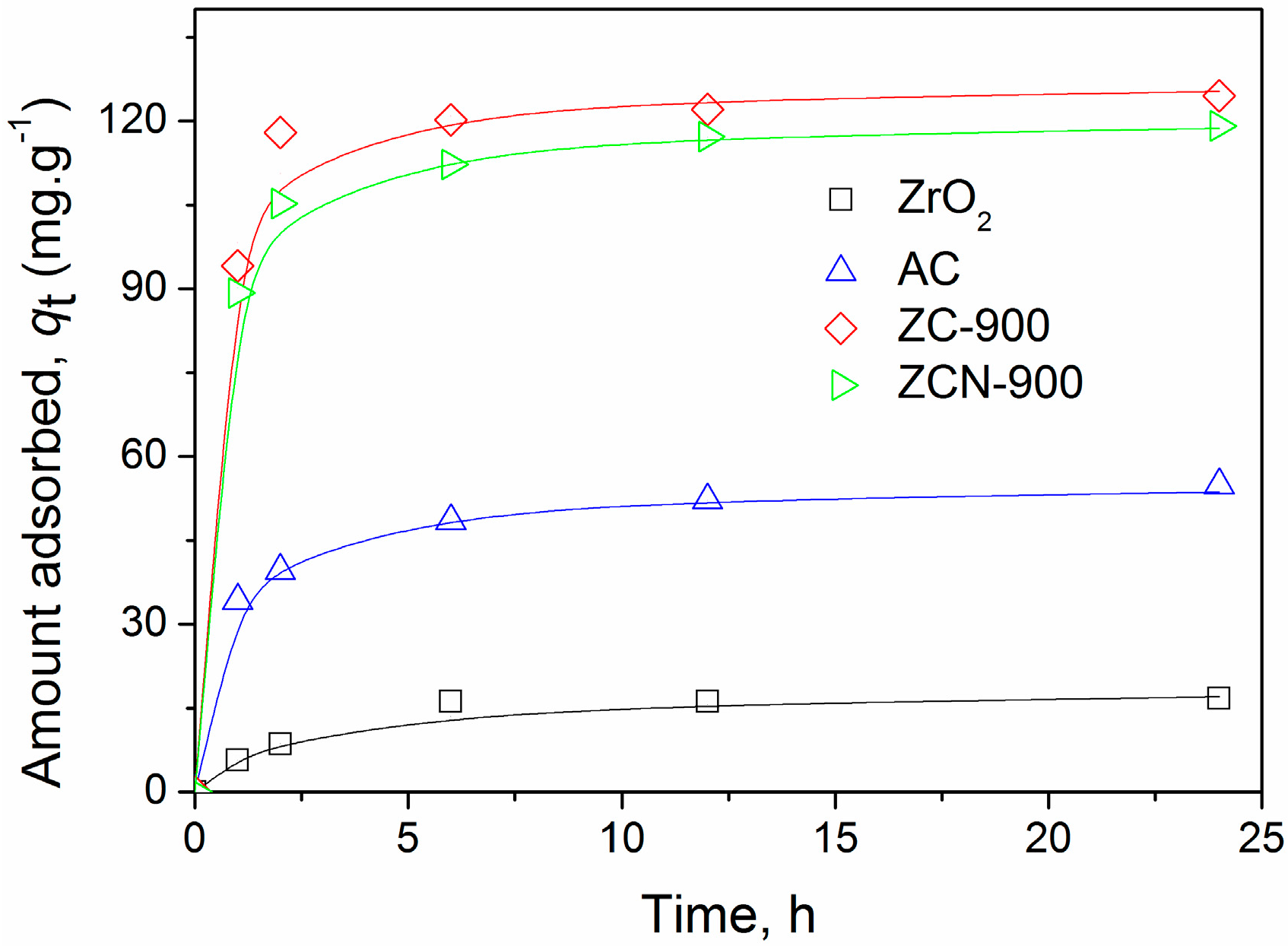 Materials 09 00261 g006
