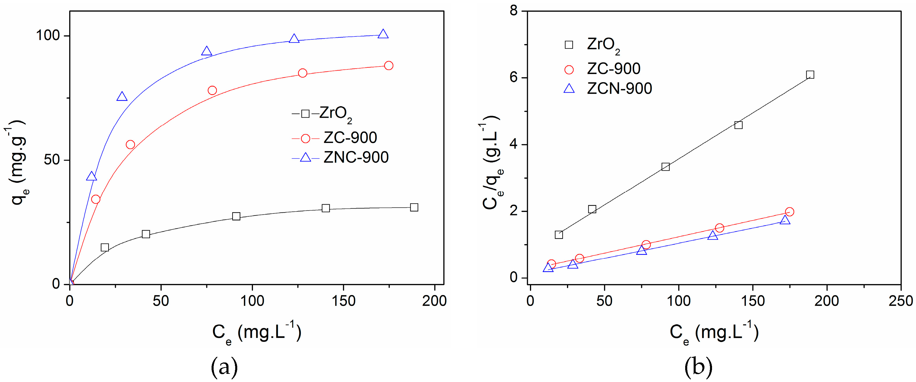 Materials 09 00261 g008
