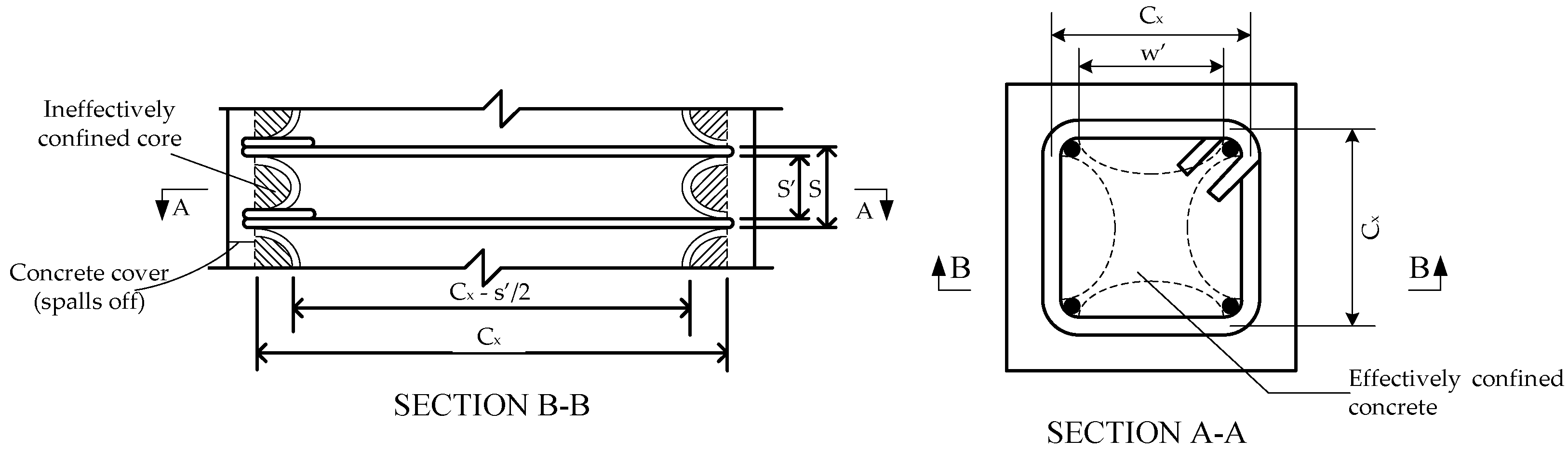 Materials 09 00264 g002