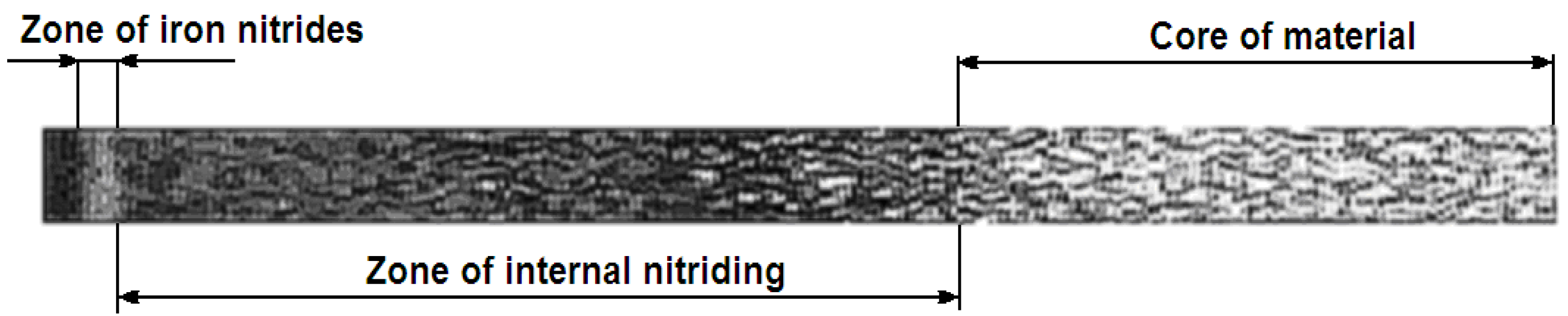 Materials 09 00265 g004