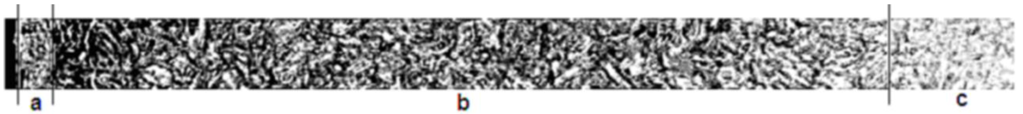 Materials 09 00265 g008