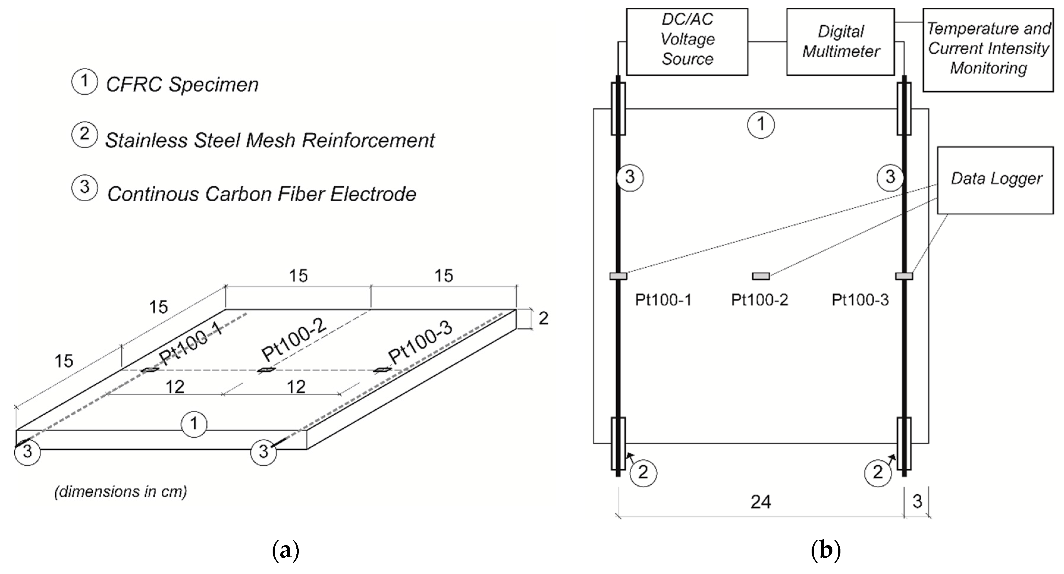 Materials 09 00281 g001