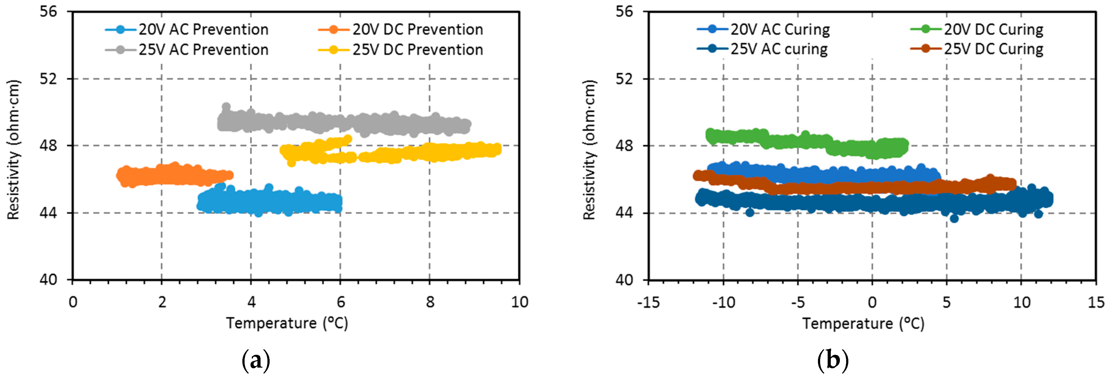 Materials 09 00281 g004