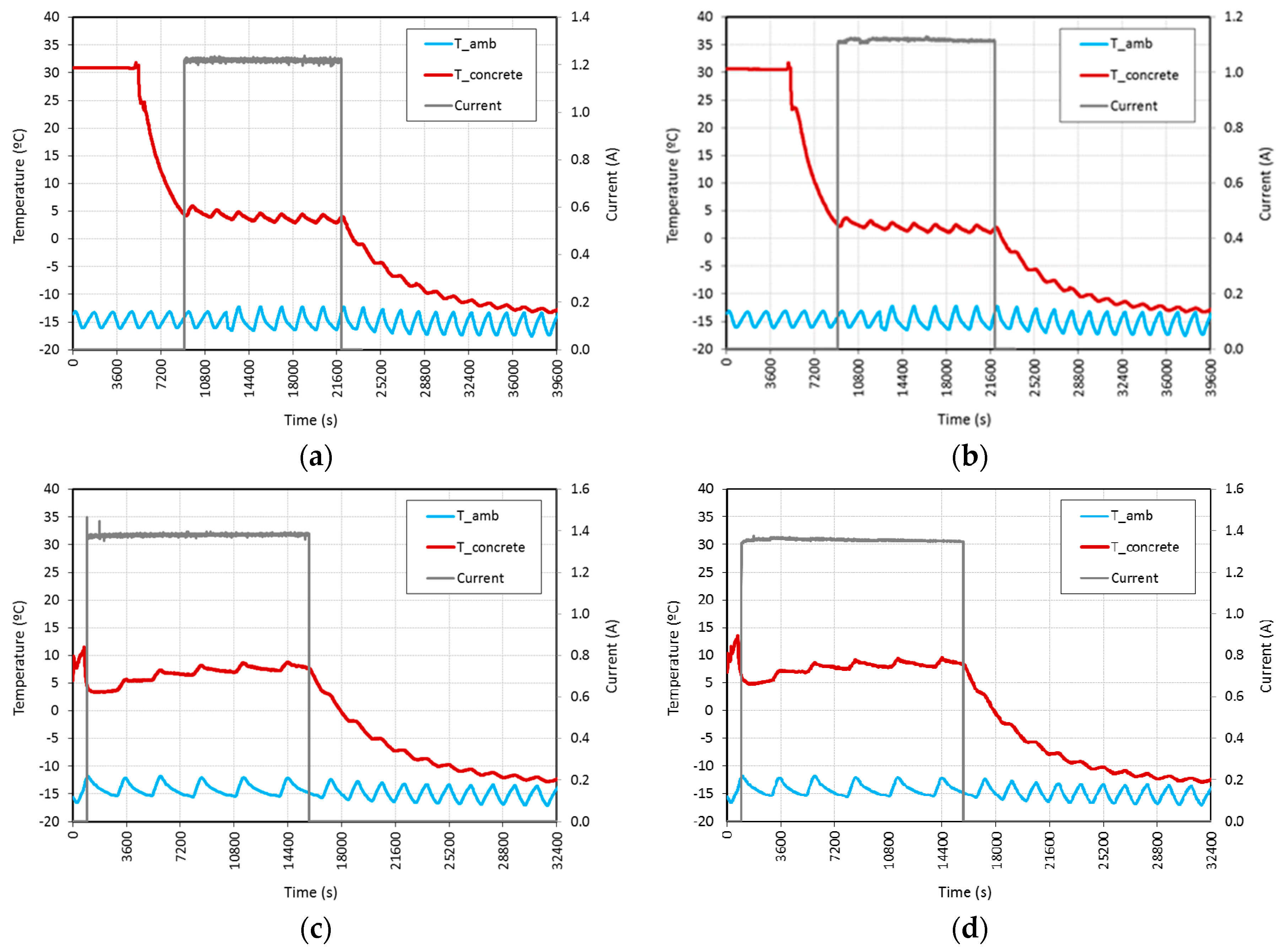 Materials 09 00281 g007