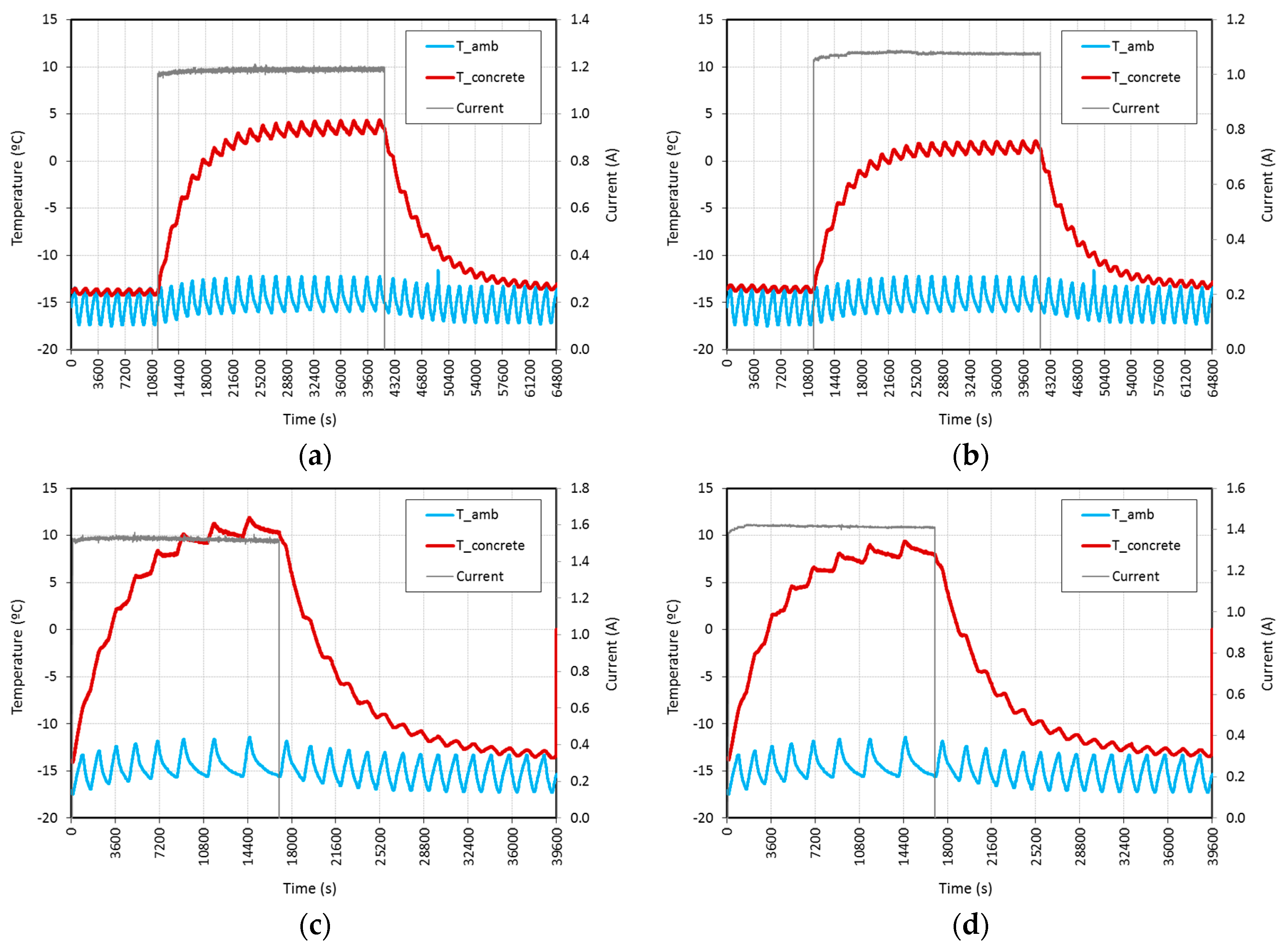 Materials 09 00281 g008
