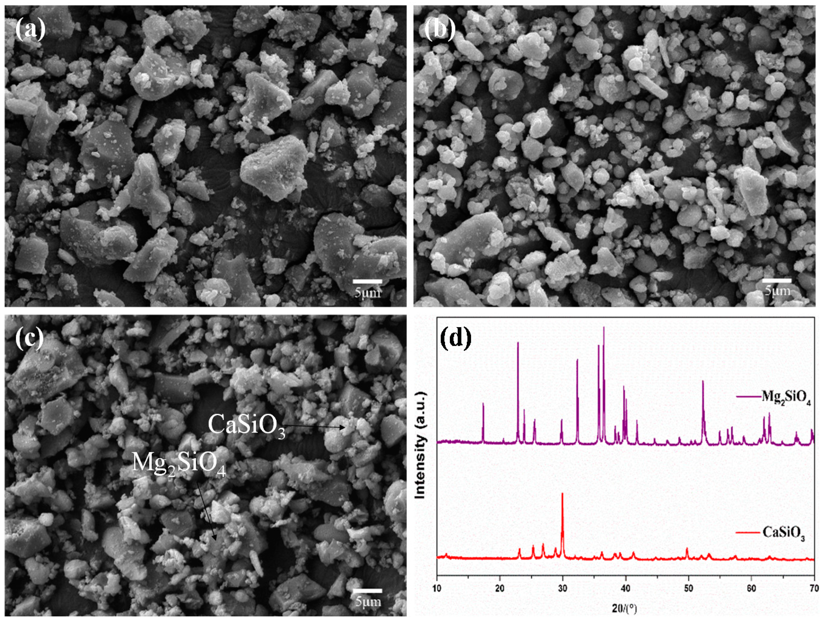 Materials 09 00287 g001