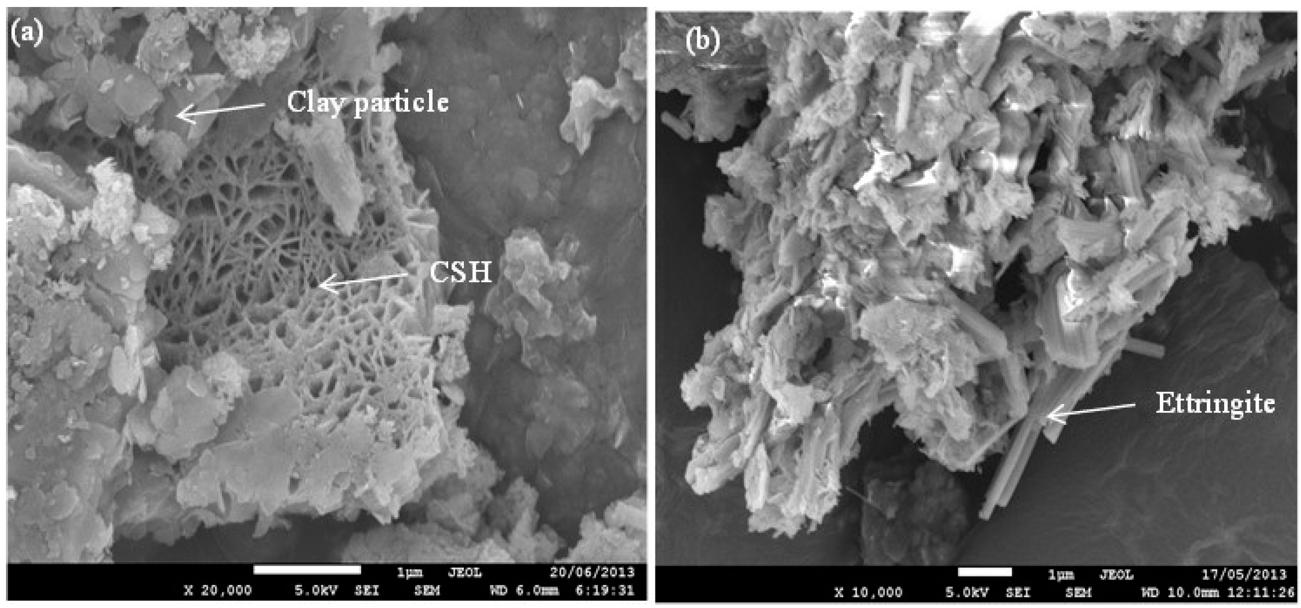 Materials 09 00289 g005