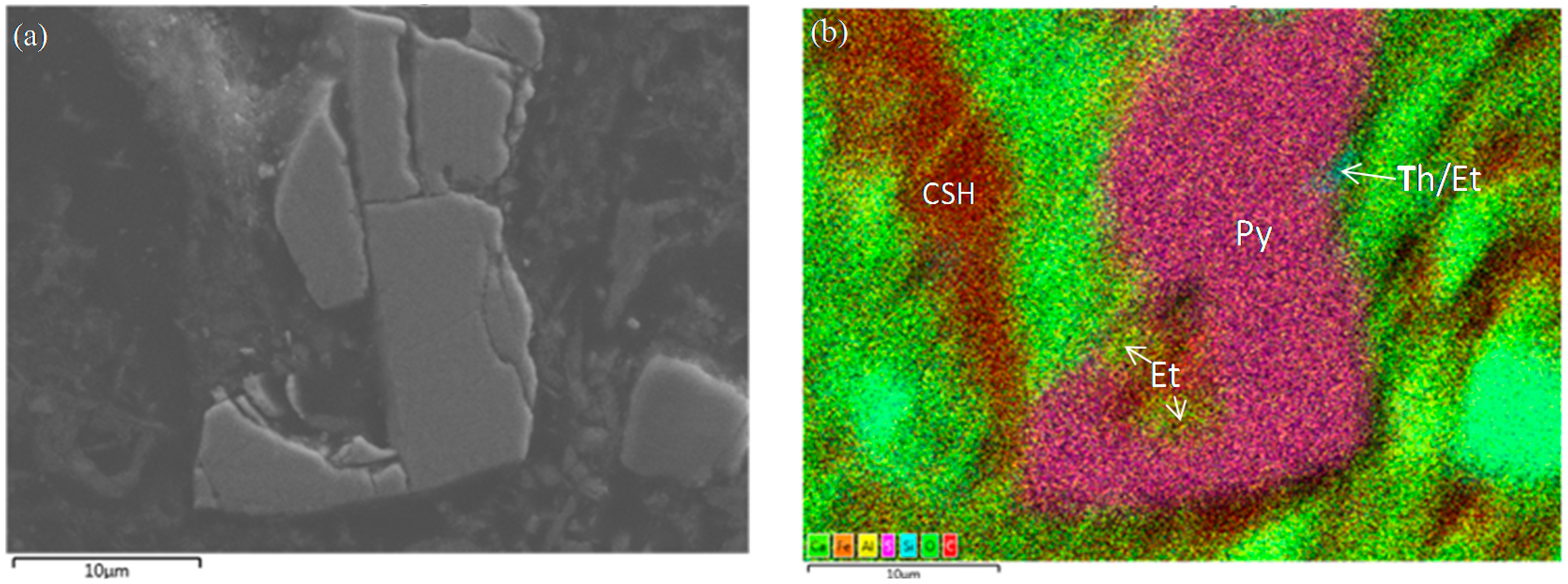 Materials 09 00289 g007