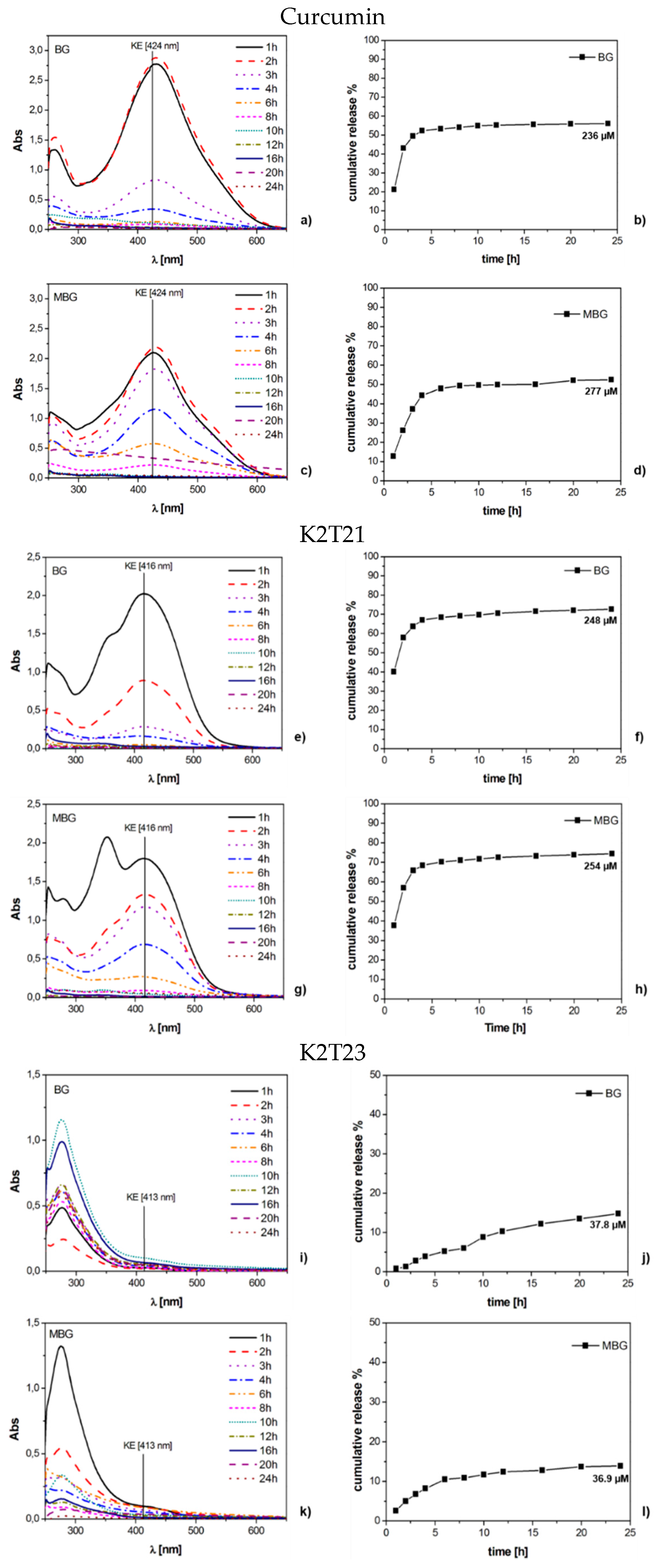 Materials 09 00290 g004