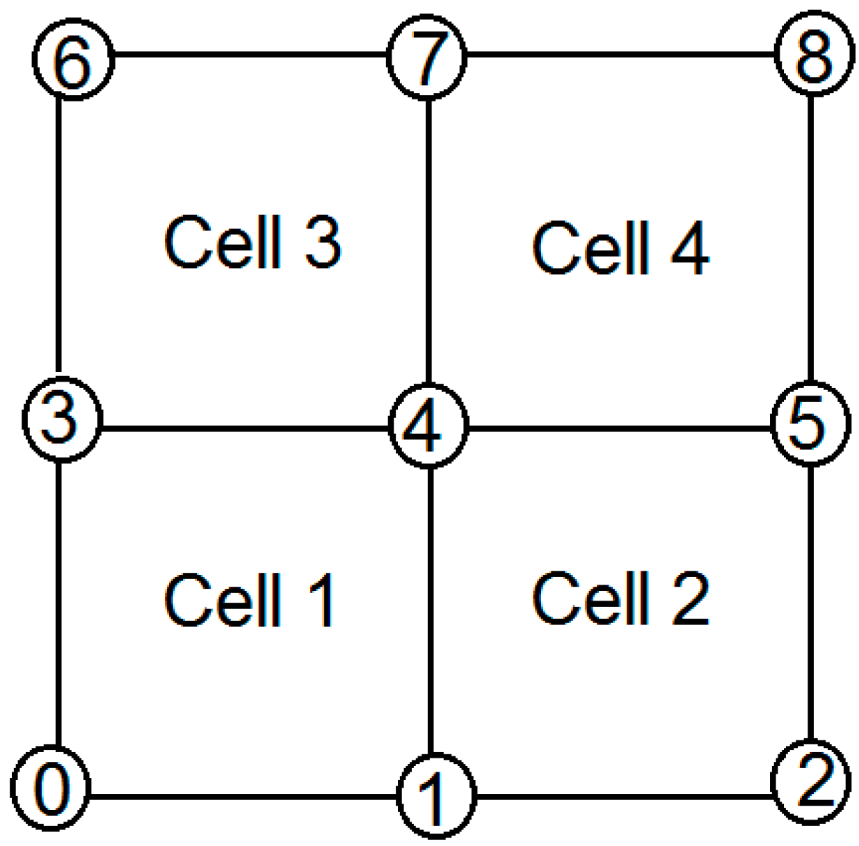 Materials 09 00291 g002
