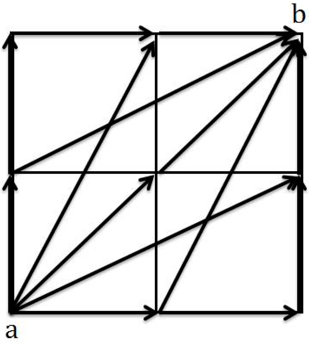 Materials 09 00291 g003