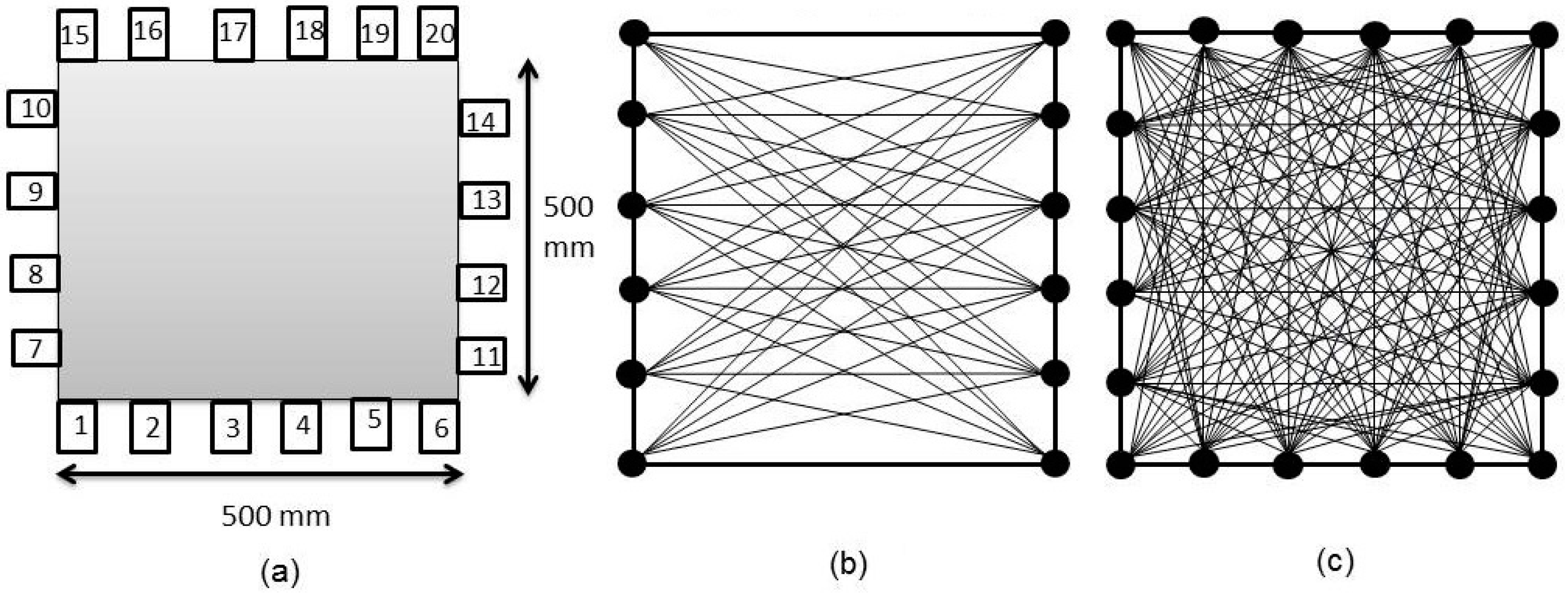 Materials 09 00291 g007