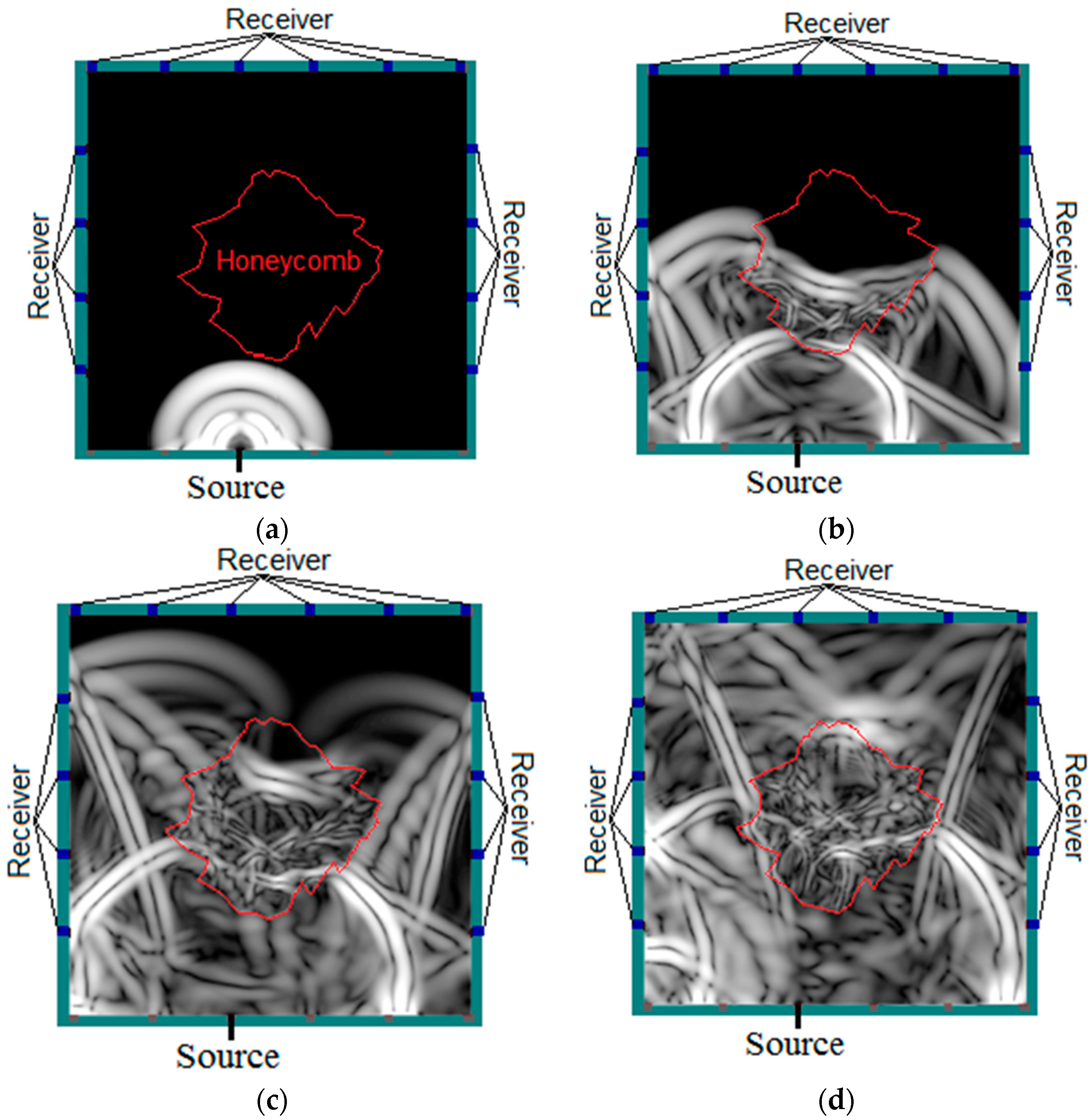 Materials 09 00291 g008