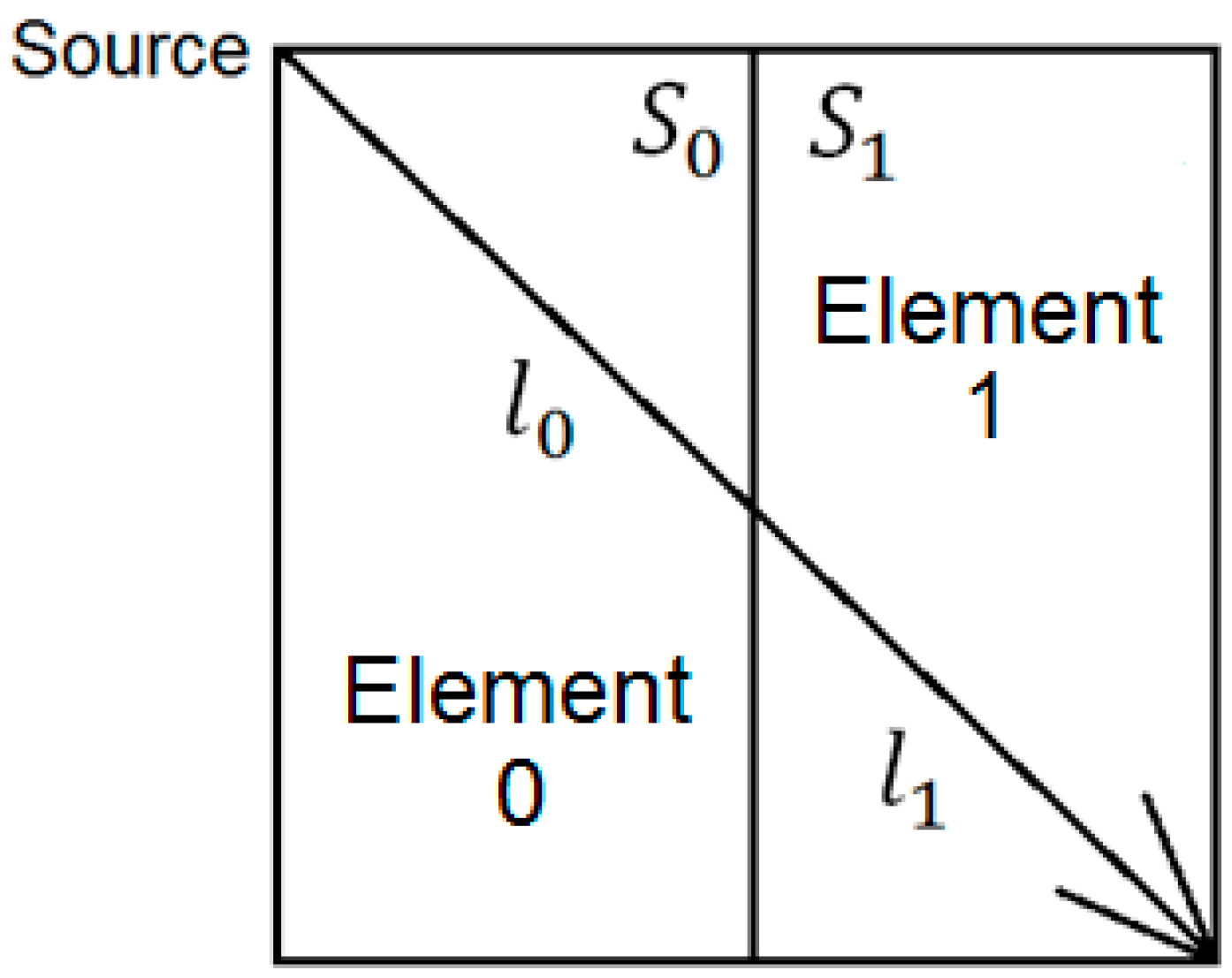 Materials 09 00291 g010