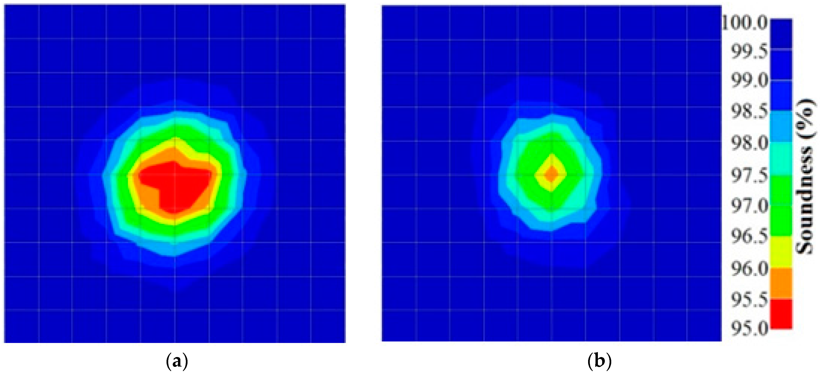 Materials 09 00291 g014
