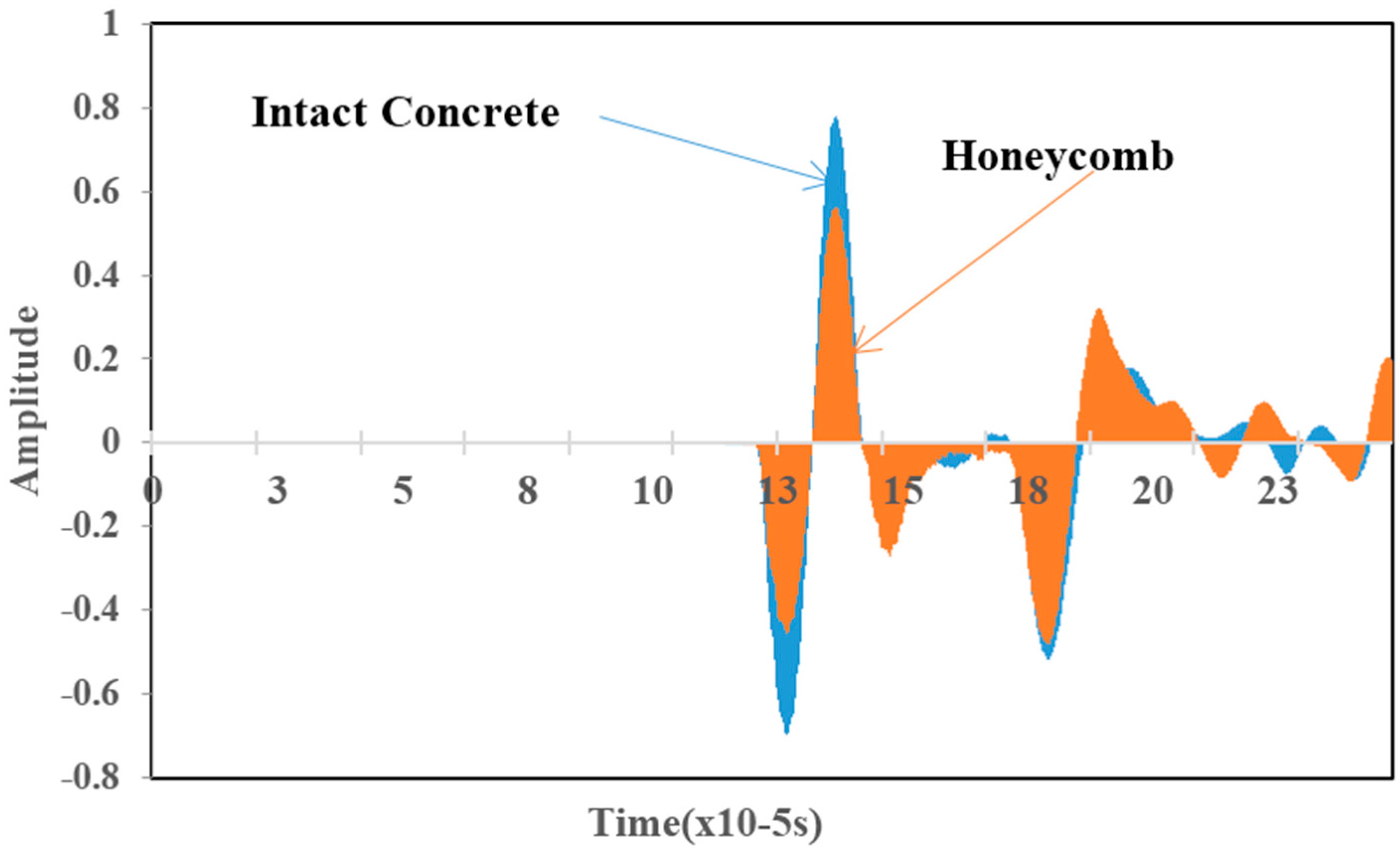 Materials 09 00291 g020