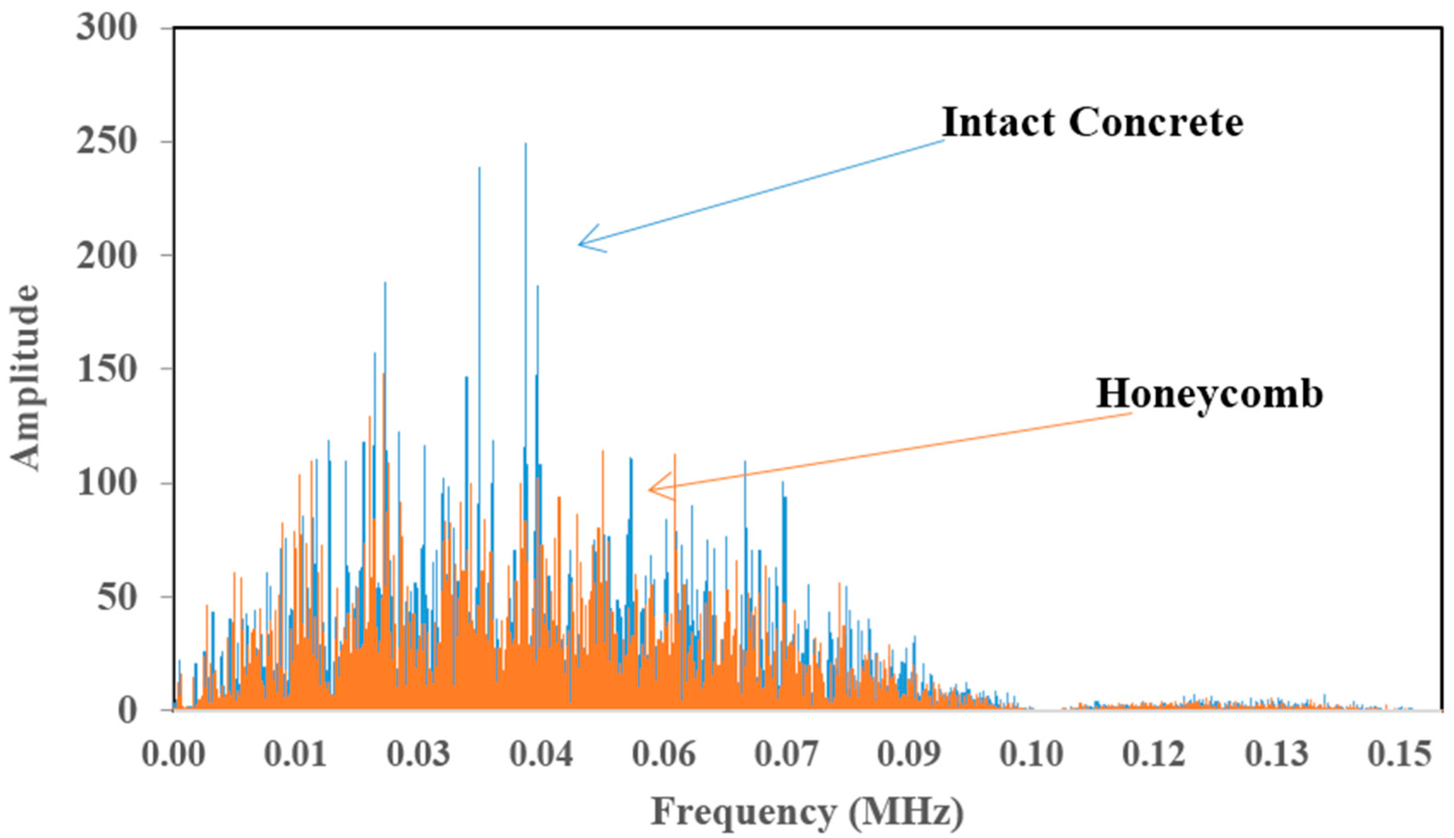 Materials 09 00291 g021