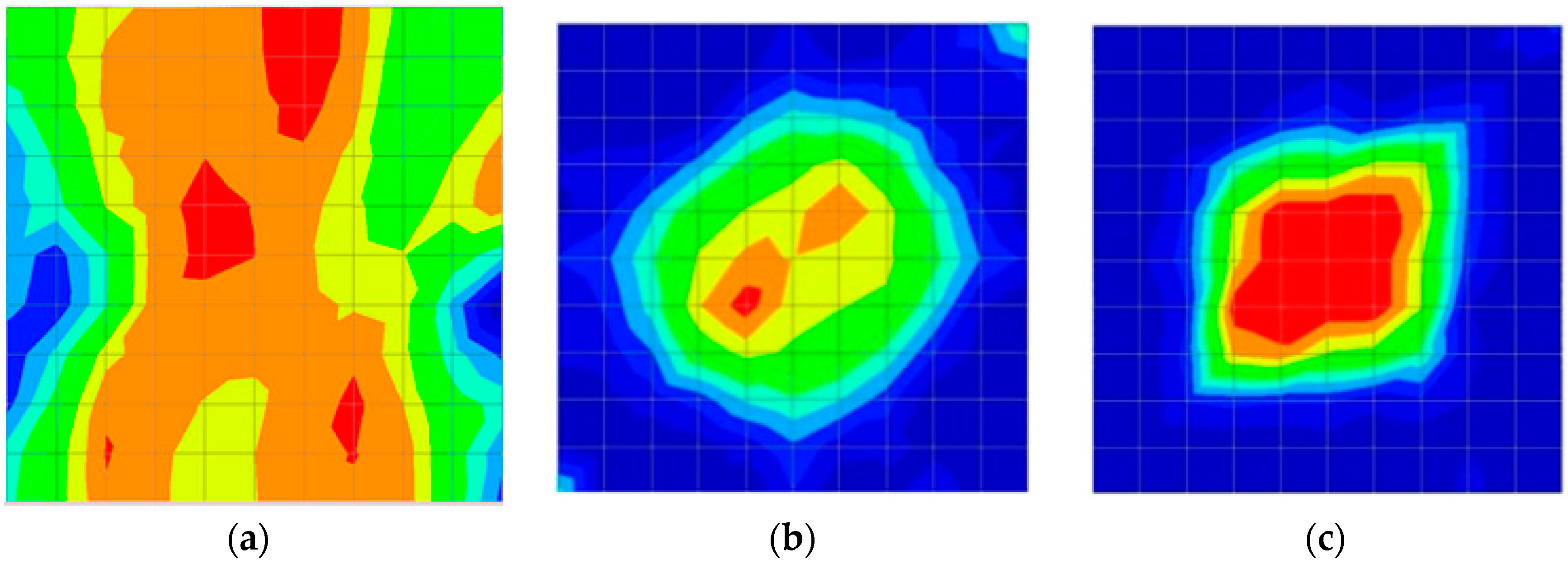 Materials 09 00291 g022