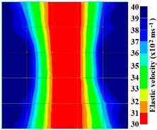 Materials 09 00291 i002