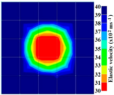 Materials 09 00291 i005