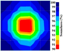 Materials 09 00291 i006