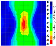 Materials 09 00291 i008