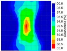 Materials 09 00291 i009