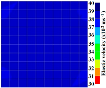 Materials 09 00291 i010