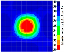 Materials 09 00291 i011