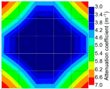 Materials 09 00291 i013