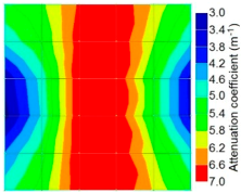 Materials 09 00291 i014