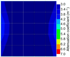 Materials 09 00291 i016