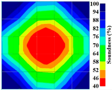 Materials 09 00291 i018