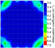 Materials 09 00291 i022
