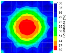 Materials 09 00291 i024