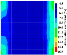 Materials 09 00291 i025
