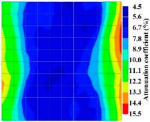Materials 09 00291 i026