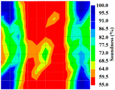 Materials 09 00291 i027